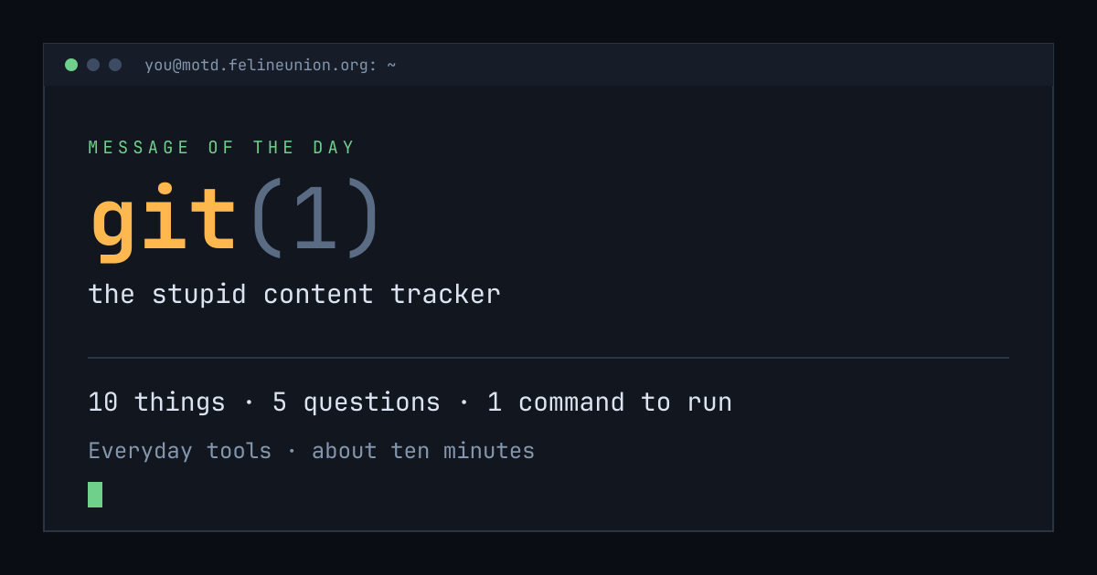 Share card for git(1): the stupid content tracker